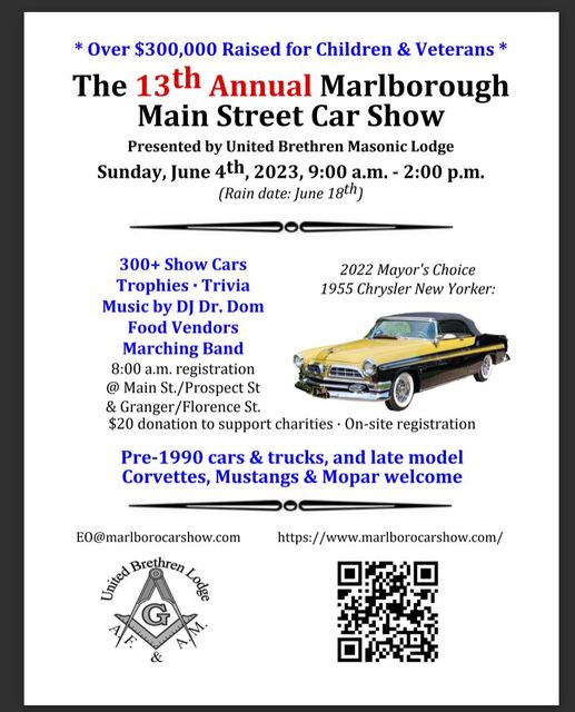 Modifiers of Wellesley Car Club Place to learn about the Modifiers of